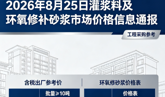浮梁2026年8月25日灌浆料及环氧修补砂浆市场价格信息通报